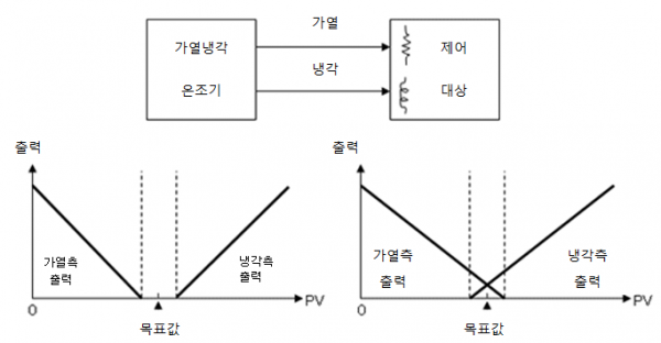 cf75d26a85c37e8893d770b6fb99d35d_1445933